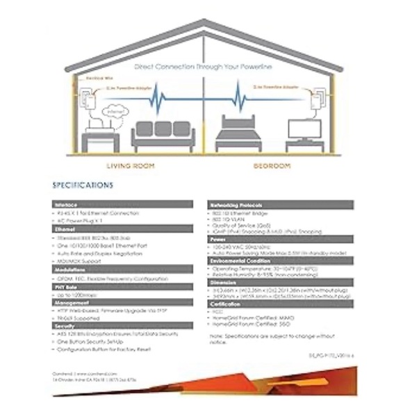 Extend home WI-FI Comtrend G.hn 1200 Mpbs Powerline Ethernet Bridge Adapter - Picture 4 of 5